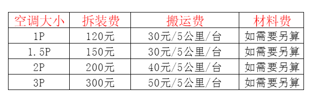 疏附空调移机及费用电话在哪里找